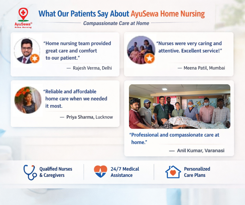 Nursing Review (1)