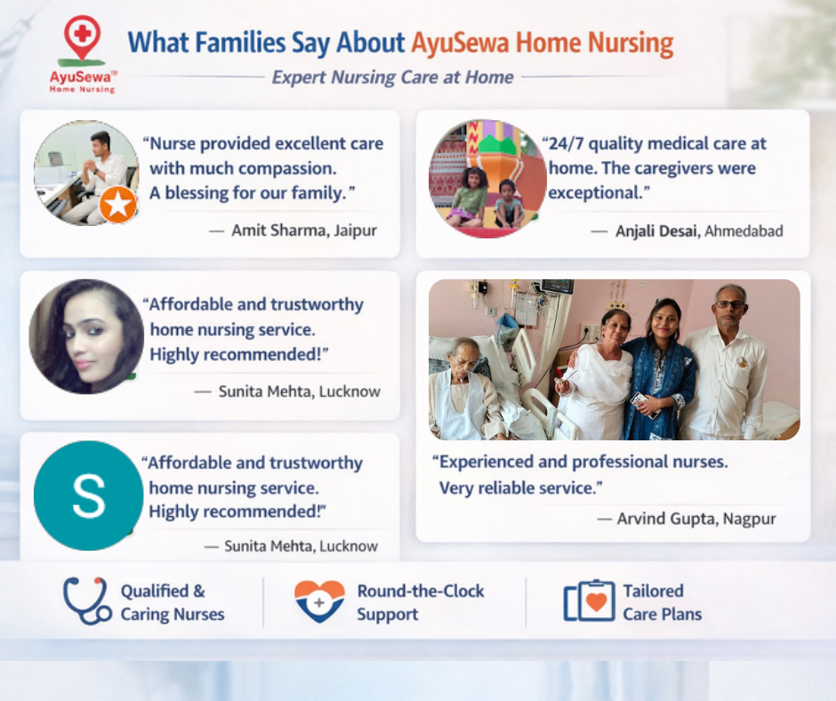 Nursing Review 2